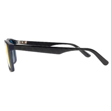 The market for sunglasses